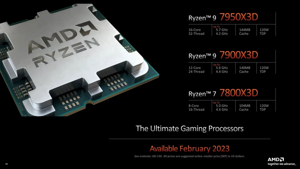 AMD Serie 7000 X3D